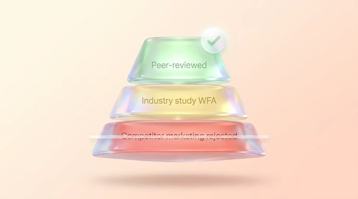 Separating credible data sources from marketing claims